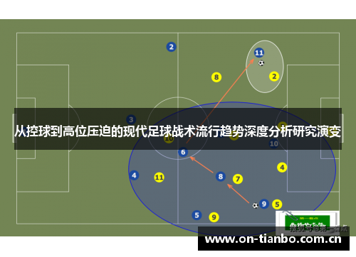 从控球到高位压迫的现代足球战术流行趋势深度分析研究演变 从控球到高位压迫的现代足球战术流行趋势深度分析研究演变